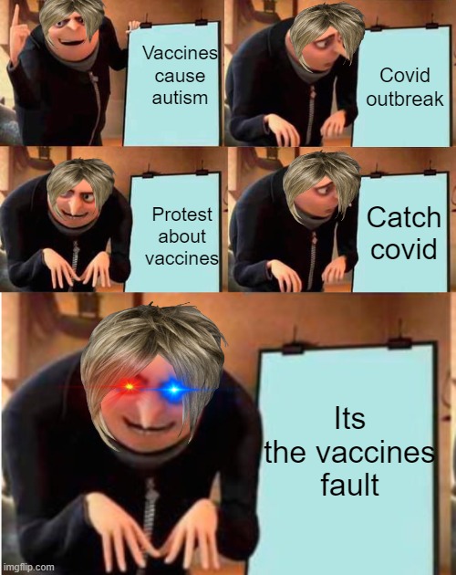 Vaccine bad | Vaccines cause autism; Covid outbreak; Catch covid; Protest about vaccines; Its the vaccines fault | image tagged in memes,gru's plan | made w/ Imgflip meme maker