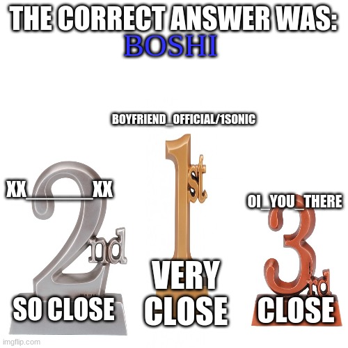 They Were SO Close To The Right Answer SO Results Are Revealed | THE CORRECT ANSWER WAS:; BOSHI; BOYFRIEND_OFFICIAL/1SONIC; XX______XX; OI_YOU_THERE; VERY CLOSE; SO CLOSE; CLOSE | image tagged in memes,blank transparent square | made w/ Imgflip meme maker