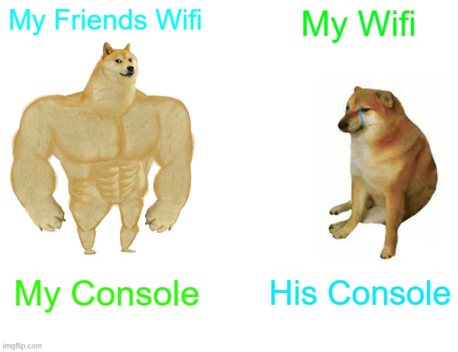 Buff Doge vs. Cheems Meme | My Friends Wifi; My Wifi; My Console; His Console | image tagged in memes,buff doge vs cheems | made w/ Imgflip meme maker