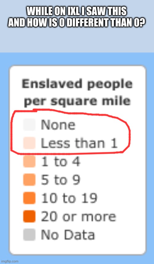 Why | WHILE ON IXL I SAW THIS AND HOW IS 0 DIFFERENT THAN 0? | image tagged in you had one job | made w/ Imgflip meme maker
