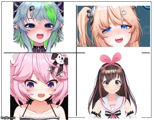 My favorite vtubers also my stepmom too | image tagged in anime | made w/ Imgflip meme maker
