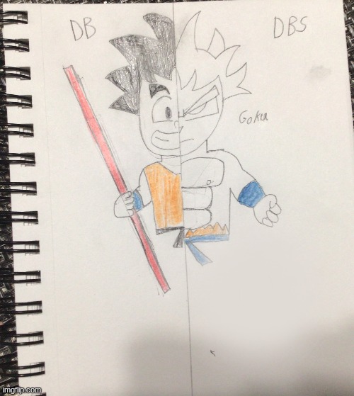 goku | image tagged in goku,ui,db,dbs,dbz,oh wow are you actually reading these tags | made w/ Imgflip meme maker