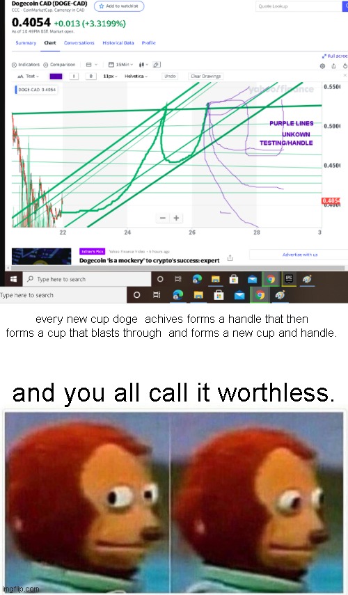 give me an up vote when im correct lols | every new cup doge  achives forms a handle that then forms a cup that blasts through  and forms a new cup and handle. and you all call it worthless. | image tagged in memes,monkey puppet,crypto,doge,coin,funny | made w/ Imgflip meme maker