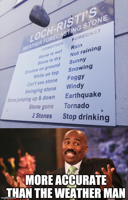 The stone is right | image tagged in memes,weather | made w/ Imgflip meme maker