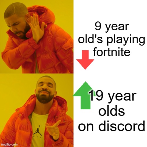 Drake Hotline Bling | 9 year old's playing fortnite; 19 year olds on discord | image tagged in memes,drake hotline bling,bad memes | made w/ Imgflip meme maker