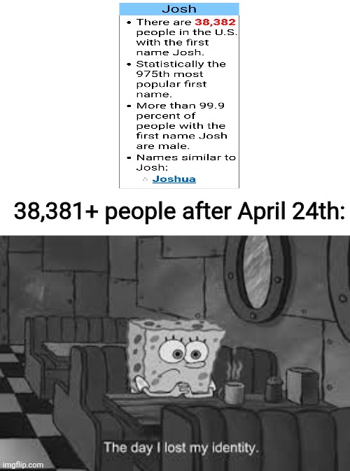 oh boy | 38,381+ people after April 24th: | image tagged in the day i lost my identity,josh,memes,spongebob,historical meme | made w/ Imgflip meme maker