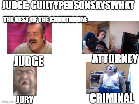 f in the chat |  JUDGE: GUILTYPERSONSAYSWHAT; THE REST OF THE COURTROOM:; ATTORNEY; JUDGE; CRIMINAL; JURY | image tagged in blank white template,tyler1 | made w/ Imgflip meme maker