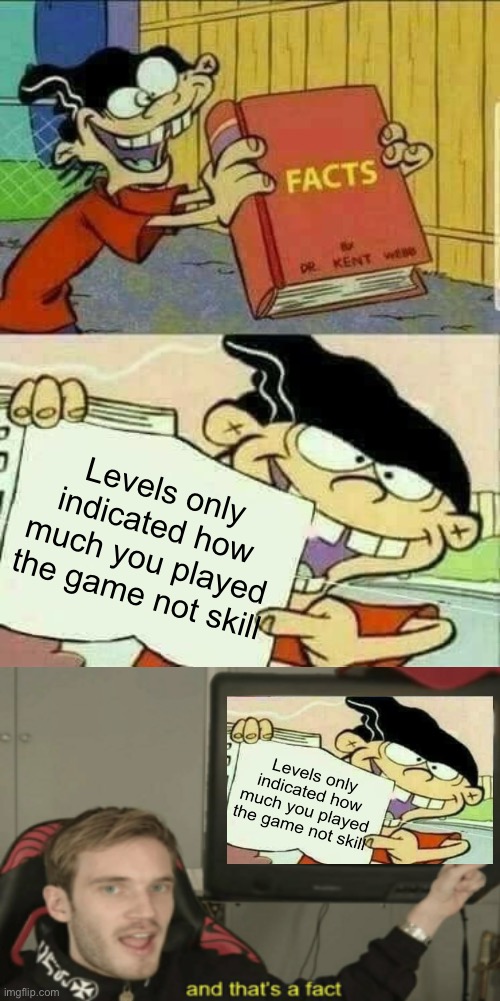 The Book Of Facts In Gaming |  Levels only indicated how much you played the game not skill | image tagged in double d facts book,gaming,memes | made w/ Imgflip meme maker
