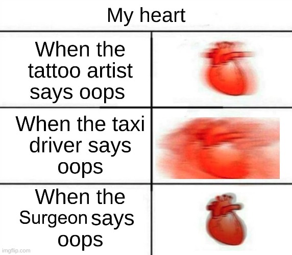 Heart.exe has stopped working | image tagged in my heart blank | made w/ Imgflip meme maker