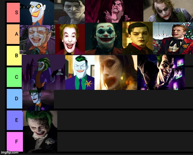 My personal Joker tier list | image tagged in tier list | made w/ Imgflip meme maker