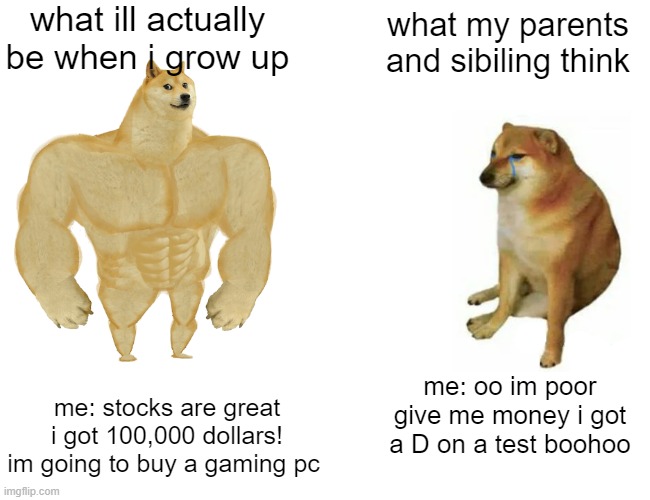 Buff Doge vs. Cheems Meme | what ill actually be when i grow up; what my parents and sibiling think; me: stocks are great i got 100,000 dollars! im going to buy a gaming pc; me: oo im poor give me money i got a D on a test boohoo | image tagged in memes,buff doge vs cheems | made w/ Imgflip meme maker