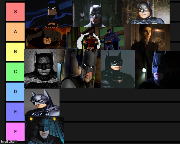 Batman tier list | image tagged in tier list | made w/ Imgflip meme maker