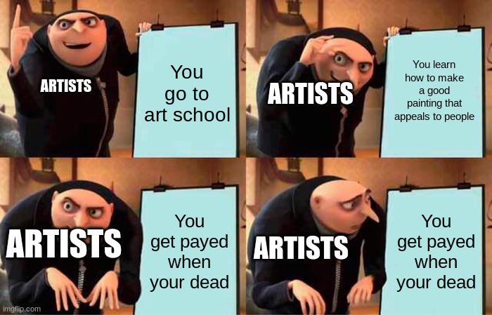 Most Artists life in a nutshell | You go to art school; You learn how to make a good painting that appeals to people; ARTISTS; ARTISTS; You get payed when your dead; You get payed when your dead; ARTISTS; ARTISTS | image tagged in memes,gru's plan | made w/ Imgflip meme maker