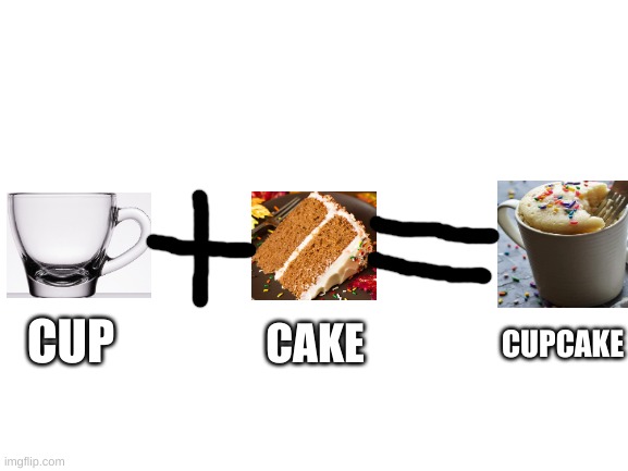 Blank White Template | CUP; CUPCAKE; CAKE | image tagged in blank white template | made w/ Imgflip meme maker