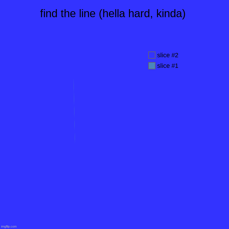 :P | find the line (hella hard, kinda) | | image tagged in charts,pie charts | made w/ Imgflip chart maker