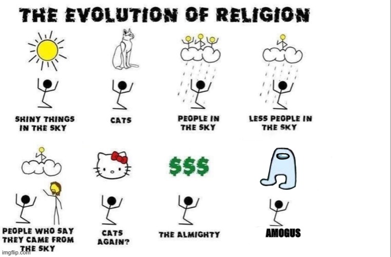 amogus has been milked dry of content | AMOGUS | image tagged in the evolution of religion,among us,oh wow are you actually reading these tags,gaming | made w/ Imgflip meme maker