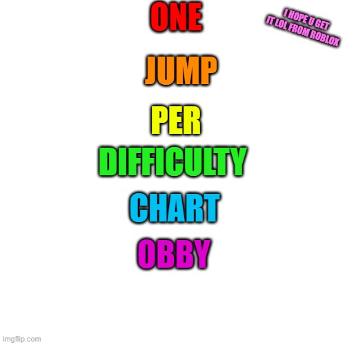 Blank Transparent Square | ONE; JUMP; I HOPE U GET IT LOL FROM ROBLOX; PER; DIFFICULTY; CHART; OBBY | image tagged in memes,blank transparent square | made w/ Imgflip meme maker
