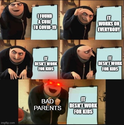 Bad parents | I FOUND A CURE TO COVID-19; IT WORKS ON EVERYBODY; IT DESN'T WORK FOR KIDS; IT DESN'T WORK FOR KIDS; IT DESN'T WORK FOR KIDS; BAD PARENTS | image tagged in 5 panel gru meme | made w/ Imgflip meme maker