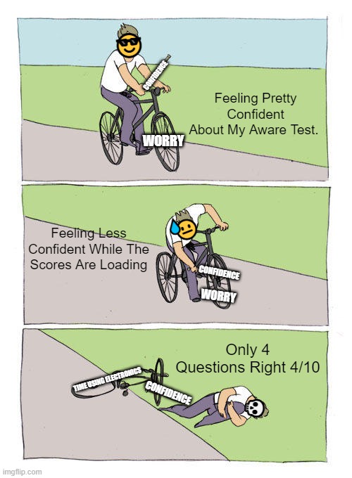 R.I.P ? | 😎; CONFIDENCE; Feeling Pretty Confident About My Aware Test. WORRY; Feeling Less Confident While The Scores Are Loading; 😐; 💧; CONFIDENCE; WORRY; Only 4 Questions Right 4/10; TIME USING ELECTRONICS; CONFIDENCE; 💀 | image tagged in memes,bike fall | made w/ Imgflip meme maker