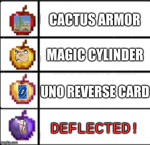 Minecraft apples | CACTUS ARMOR; MAGIC CYLINDER; UNO REVERSE CARD; DEFLECTED! | image tagged in minecraft apples | made w/ Imgflip meme maker