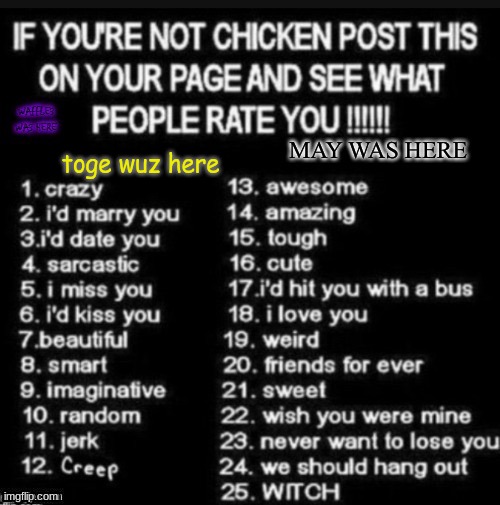 toge wuz here | made w/ Imgflip meme maker