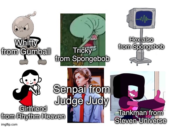 credits to the guy who made of the Garnett looking like Tankman meme |  Senpai from Judge Judy; Tankman from Steven Universe | image tagged in steven universe,judge judy,friday night funkin,memes,spongebob,oh wow are you actually reading these tags | made w/ Imgflip meme maker