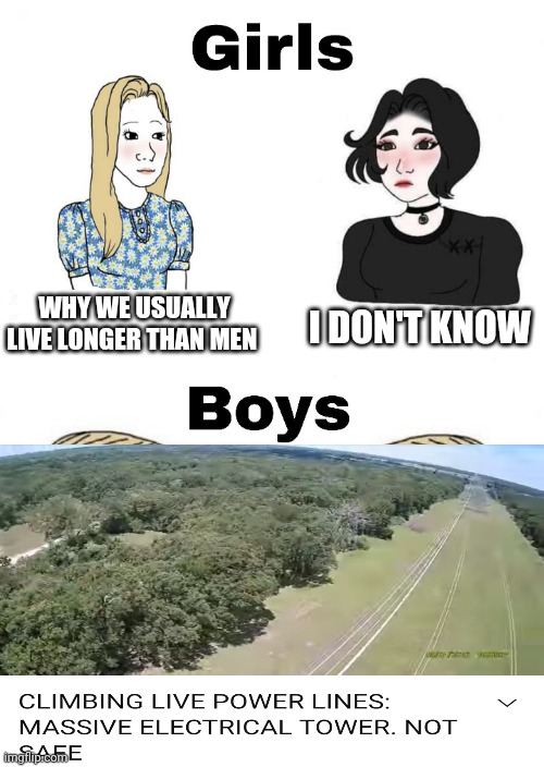 Girls vs Boys | I DON'T KNOW; WHY WE USUALLY LIVE LONGER THAN MEN | image tagged in girls vs boys,boys vs girls | made w/ Imgflip meme maker