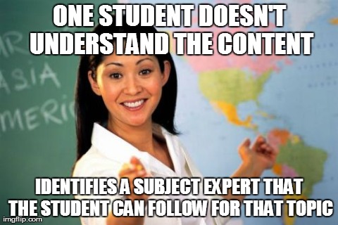 Unhelpful High School Teacher Meme | ONE STUDENT DOESN'T UNDERSTAND THE CONTENT IDENTIFIES A SUBJECT EXPERT THAT THE STUDENT CAN FOLLOW FOR THAT TOPIC | image tagged in memes,unhelpful high school teacher | made w/ Imgflip meme maker