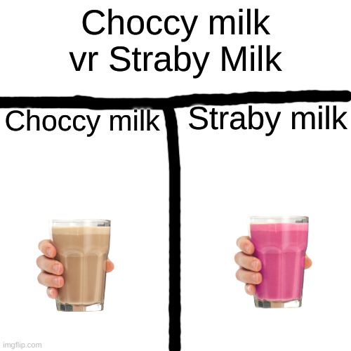 Choccy and straby milk | Choccy milk vr Straby Milk; Choccy milk; Straby milk | image tagged in memes,blank transparent square | made w/ Imgflip meme maker