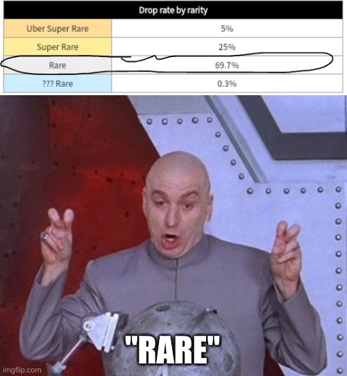 hate it when gacha games lie to me (-_-) | "RARE" | image tagged in memes,dr evil laser | made w/ Imgflip meme maker