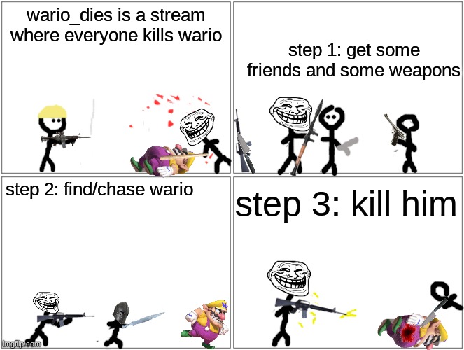 problem, wario fans? | wario_dies is a stream where everyone kills wario; step 1: get some friends and some weapons; step 2: find/chase wario; step 3: kill him | image tagged in memes,blank comic panel 2x2 | made w/ Imgflip meme maker