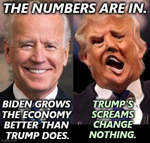 The economy always does better under Democrats. | THE NUMBERS ARE IN. TRUMP'S SCREAMS CHANGE NOTHING. BIDEN GROWS 
THE ECONOMY 
BETTER THAN 
TRUMP DOES. | image tagged in biden in control trump out of control,democrats,economy,trump,republicans,disaster | made w/ Imgflip meme maker