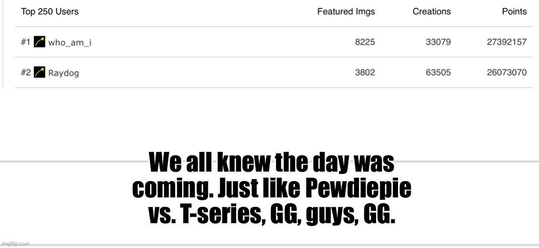 GG | We all knew the day was coming. Just like Pewdiepie vs. T-series, GG, guys, GG. | image tagged in f | made w/ Imgflip meme maker