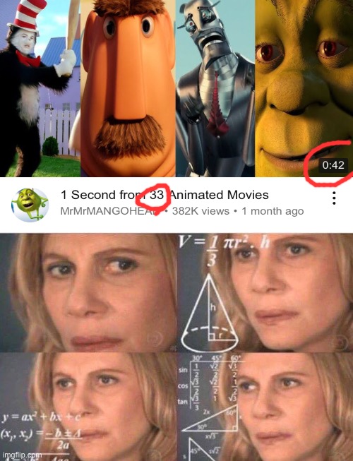 Confused Shrek Memes - Imgflip
