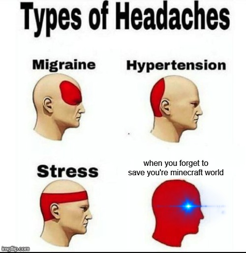 Types of Headaches meme | when you forget to save you're minecraft world | image tagged in types of headaches meme | made w/ Imgflip meme maker