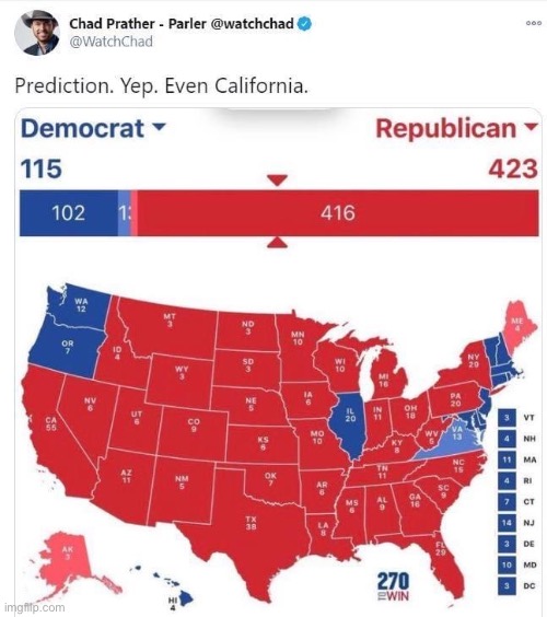 all hail our based king maga | image tagged in 2020 prediction hilariously wrong,2020 elections,election 2020,election,prediction,repost | made w/ Imgflip meme maker