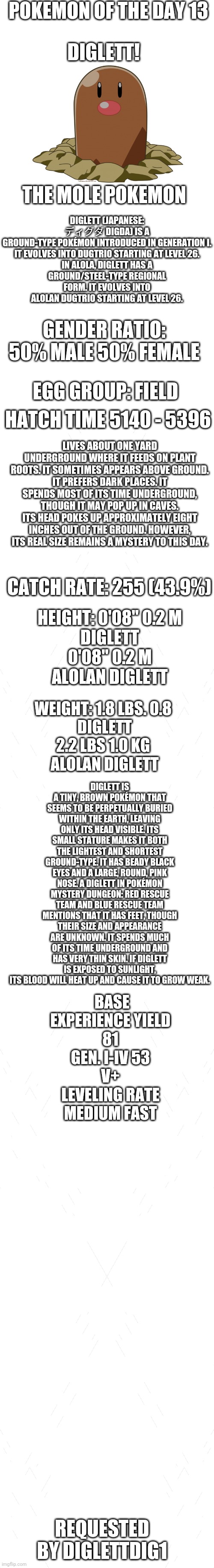 Pokemon of the day 13 | POKEMON OF THE DAY 13; DIGLETT! DIGLETT (JAPANESE: ディグダ DIGDA) IS A GROUND-TYPE POKÉMON INTRODUCED IN GENERATION I.

IT EVOLVES INTO DUGTRIO STARTING AT LEVEL 26.

IN ALOLA, DIGLETT HAS A GROUND/STEEL-TYPE REGIONAL FORM. IT EVOLVES INTO ALOLAN DUGTRIO STARTING AT LEVEL 26. THE MOLE POKEMON; GENDER RATIO: 50% MALE 50% FEMALE; EGG GROUP: FIELD; HATCH TIME 5140 - 5396; LIVES ABOUT ONE YARD UNDERGROUND WHERE IT FEEDS ON PLANT ROOTS. IT SOMETIMES APPEARS ABOVE GROUND.
IT PREFERS DARK PLACES. IT SPENDS MOST OF ITS TIME UNDERGROUND, THOUGH IT MAY POP UP IN CAVES.	ITS HEAD POKES UP APPROXIMATELY EIGHT INCHES OUT OF THE GROUND. HOWEVER, ITS REAL SIZE REMAINS A MYSTERY TO THIS DAY. CATCH RATE: 255 (43.9%); HEIGHT: 0'08"	0.2 M
DIGLETT
0'08"	0.2 M
ALOLAN DIGLETT; DIGLETT IS A TINY, BROWN POKÉMON THAT SEEMS TO BE PERPETUALLY BURIED WITHIN THE EARTH, LEAVING ONLY ITS HEAD VISIBLE. ITS SMALL STATURE MAKES IT BOTH THE LIGHTEST AND SHORTEST GROUND-TYPE. IT HAS BEADY BLACK EYES AND A LARGE, ROUND, PINK NOSE. A DIGLETT IN POKÉMON MYSTERY DUNGEON: RED RESCUE TEAM AND BLUE RESCUE TEAM MENTIONS THAT IT HAS FEET, THOUGH THEIR SIZE AND APPEARANCE ARE UNKNOWN. IT SPENDS MUCH OF ITS TIME UNDERGROUND AND HAS VERY THIN SKIN. IF DIGLETT IS EXPOSED TO SUNLIGHT, ITS BLOOD WILL HEAT UP AND CAUSE IT TO GROW WEAK. WEIGHT: 1.8 LBS. 0.8 
DIGLETT
2.2 LBS 1.0 KG 
ALOLAN DIGLETT; BASE EXPERIENCE YIELD
81
GEN. I-IV	53
V+
LEVELING RATE
MEDIUM FAST; REQUESTED BY DIGLETTDIG1 | image tagged in memes,blank transparent square,pokemon | made w/ Imgflip meme maker