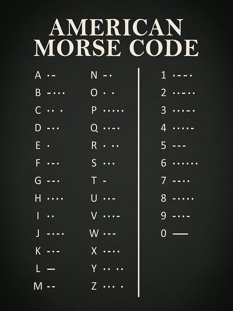 High Quality American Morse Code Guide Blank Meme Template