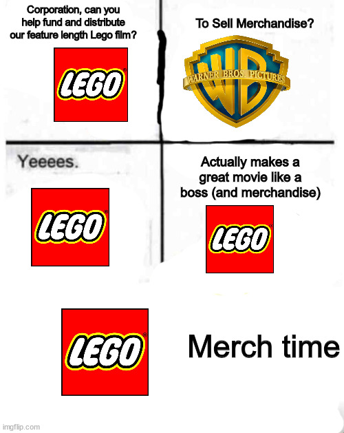 The Lego Movie production in a nutshell | To Sell Merchandise? Corporation, can you help fund and distribute our feature length Lego film? Actually makes a great movie like a boss (and merchandise); Merch time | image tagged in mom can you give me money to buy burger,the lego movie,dank memes,memes,funny,funny memes | made w/ Imgflip meme maker