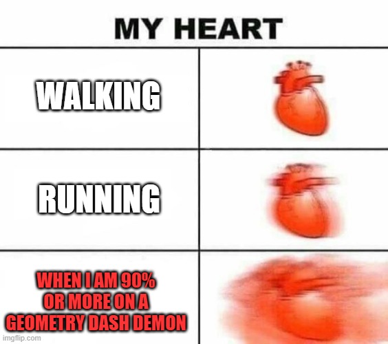 This is so true XD | WALKING; RUNNING; WHEN I AM 90% OR MORE ON A GEOMETRY DASH DEMON | image tagged in my heart blank | made w/ Imgflip meme maker