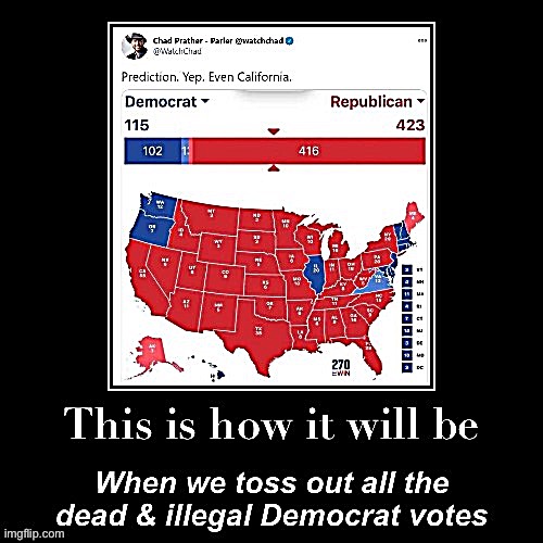 Lol. And can I also say: lol | image tagged in election 2020,prediction | made w/ Imgflip meme maker