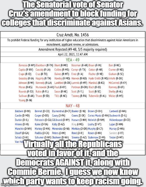 A vote for the Democratic Party is a vote to perpetuate racism | The Senatorial vote of Senator Cruz's amendment to block funding for colleges that discriminate against Asians. Virtually all the Republicans voted in favor of it, and the Democrats AGAINST it, along with Commie Bernie.  I guess we now know which party wants to keep racism going. | image tagged in racism | made w/ Imgflip meme maker