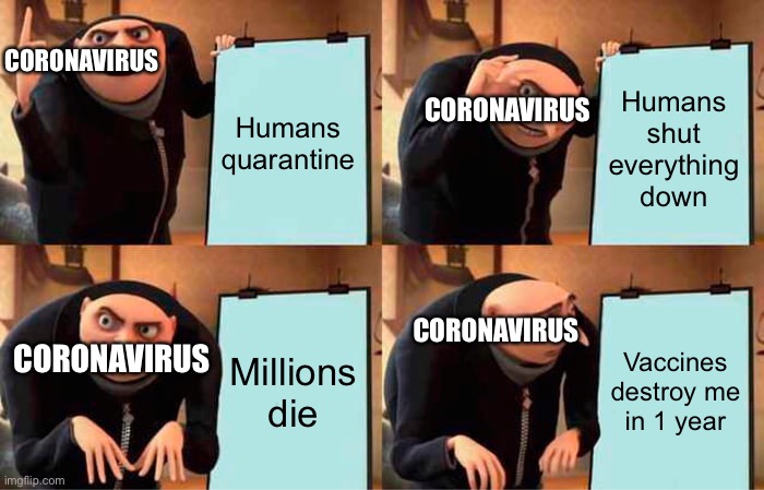 Corona virus in a nutshell | CORONAVIRUS; Humans quarantine; CORONAVIRUS; Humans shut everything down; Millions die; Vaccines destroy me in 1 year; CORONAVIRUS; CORONAVIRUS | image tagged in memes,gru's plan | made w/ Imgflip meme maker