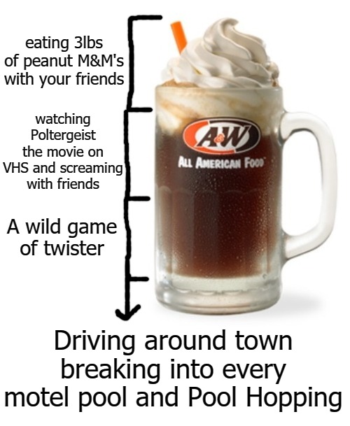 eating 3lbs of peanut M&M's with your friends; watching Poltergeist the movie on VHS and screaming with friends; A wild game of twister; Driving around town breaking into every motel pool and Pool Hopping | image tagged in wild and crazy | made w/ Imgflip meme maker
