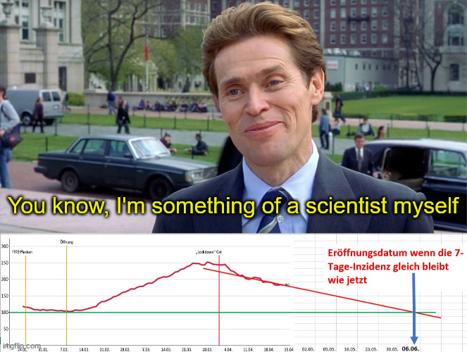 End of Lockdown in Austria Summer 2021 | You know, I'm something of a scientist myself | image tagged in you know i'm something of a scientist myself | made w/ Imgflip meme maker