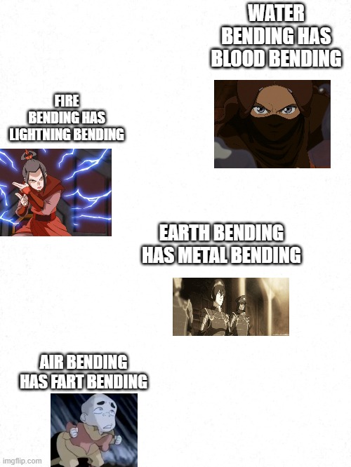What other powers bending have | WATER BENDING HAS BLOOD BENDING; FIRE BENDING HAS LIGHTNING BENDING; EARTH BENDING HAS METAL BENDING; AIR BENDING HAS FART BENDING | image tagged in avatar the last airbender,funny | made w/ Imgflip meme maker