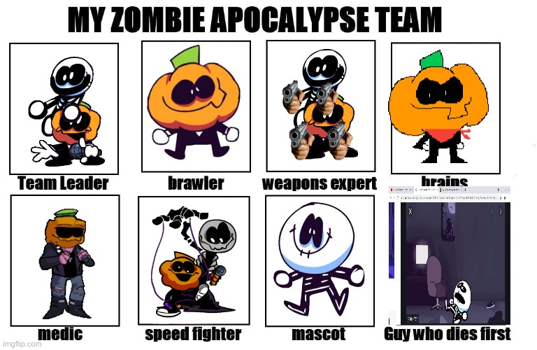 My Zombie Apocalypse Spooky Team | image tagged in my zombie apocalypse team | made w/ Imgflip meme maker