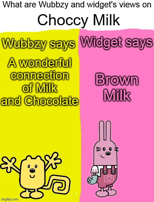 This is Choccy Milk | Choccy Milk; Brown Milk; A wonderful connection of Milk and Chocolate | image tagged in wubbzy and widget views,choccy milk | made w/ Imgflip meme maker