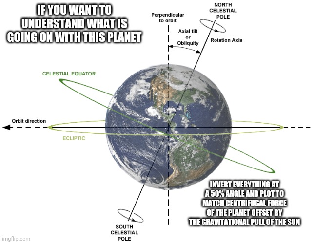 IF YOU WANT TO UNDERSTAND WHAT IS GOING ON WITH THIS PLANET; INVERT EVERYTHING AT A 50% ANGLE AND PLOT TO MATCH CENTRIFUGAL FORCE OF THE PLANET OFFSET BY THE GRAVITATIONAL PULL OF THE SUN | image tagged in science,conspiracy theory | made w/ Imgflip meme maker