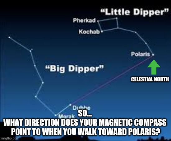 CELESTIAL NORTH; SO... 
WHAT DIRECTION DOES YOUR MAGNETIC COMPASS 
POINT TO WHEN YOU WALK TOWARD POLARIS? | image tagged in science,conspiracy theory | made w/ Imgflip meme maker